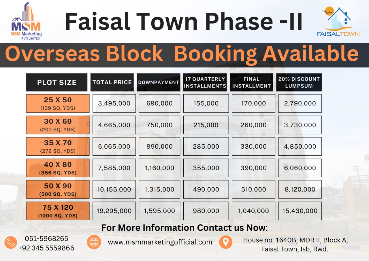 Overseas Enclave Launch: Booking Now Open in Faisal Town Phase-II